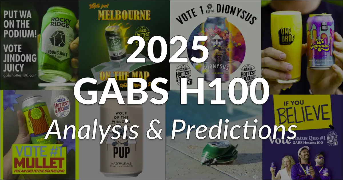GABS H100 2025 Predictions Featured Image
